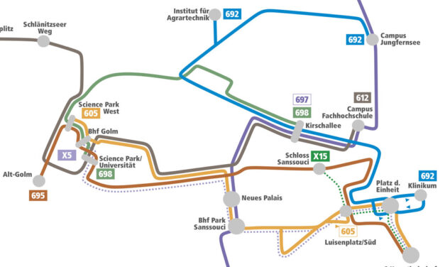 Passgenau gestrickt – Buskonzept Nordwest rollt an