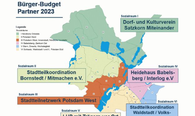 Kooperationspartner für Bürger-Budgets 2023 stehen fest